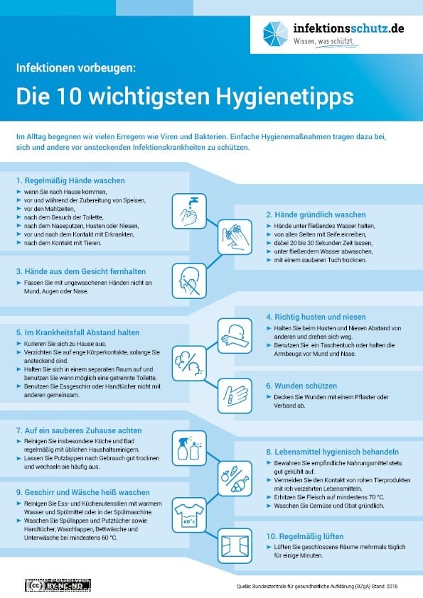 jugend