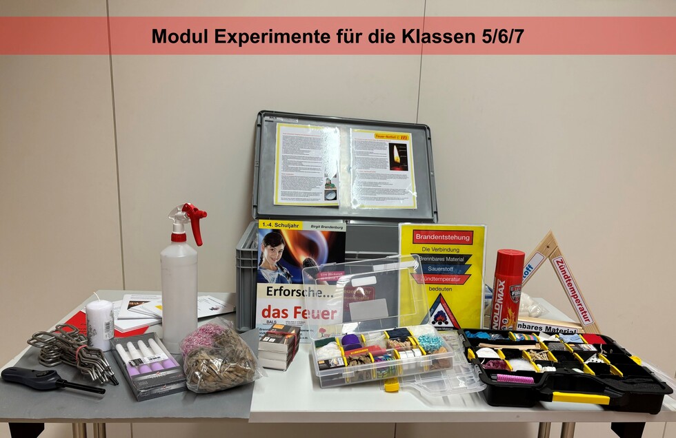Bild 5: Modul Experimente für die Klassen 5/6/7